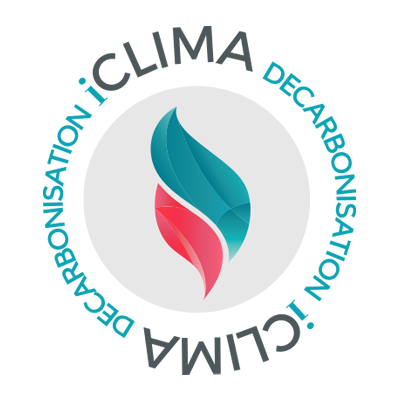 iClima Global Decarbonisation Enablers Index Overview